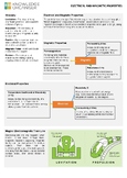 Engineering Electrical and Magnetic Properties