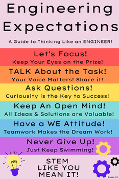 Preview of Engineering Expectations! Think Like An Engineer!