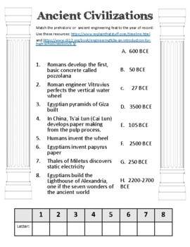 Preview of Engineering History:  Ancient Civilizations Worksheet