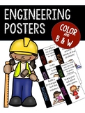 Engineering Method Posters