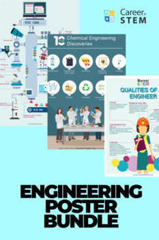 Preview of Engineering Poster Bundle - 6 posters perfect for your STEM classroom!