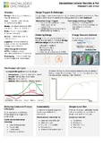 Engineering Product Life Cycle