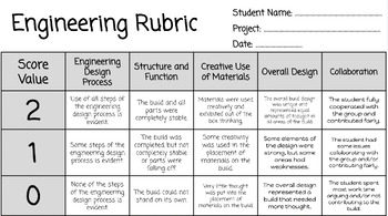 Preview of Engineering Rubric