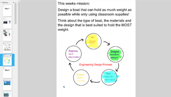 Preview of Engineering Science Unit: Slides, Activities, Resources and More