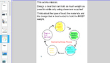 Engineering Science Unit: Slides, Activities, Resources and More