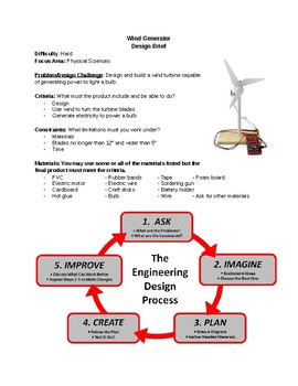 Preview of Engineering a Wind Turbine Generator