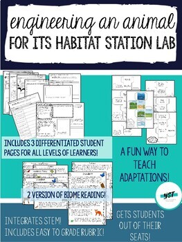 Preview of Engineering an Animal for a Habitat Station Lab