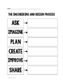 Engineering and Design Process Matching