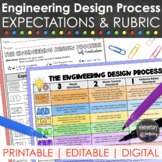 Engineering Design Process Rubric for STEM Challenges