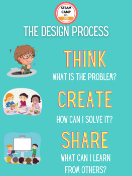 Preview of Engineering and Design Process- Simplified