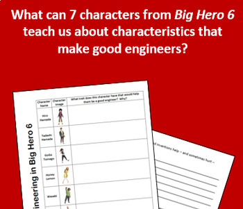 Preview of Engineers in Big Hero 6