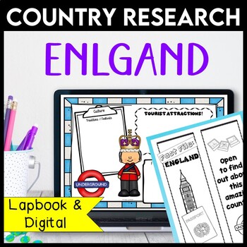 Preview of England Country Research Project | King Charles Coronation Digital