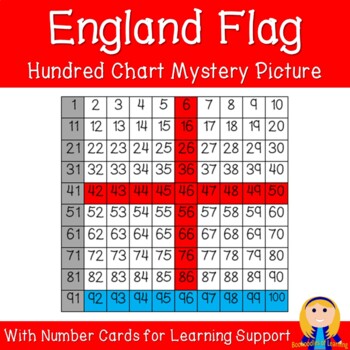 Preview of England Flag Hundred Chart Mystery Picture with Number Cards