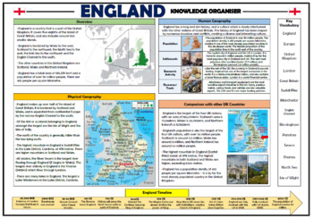 Preview of England - Geography Knowledge Organizer!