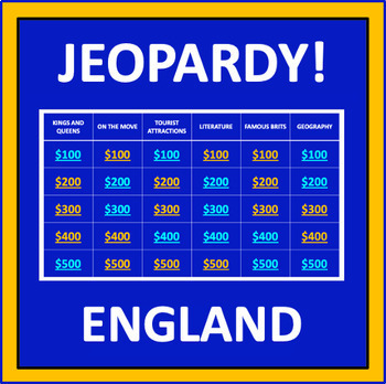 Preview of England Jeopardy - an interactive social studies game