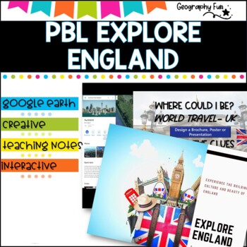 Preview of England Research Project- PBL / SUB PACK. individual learning 