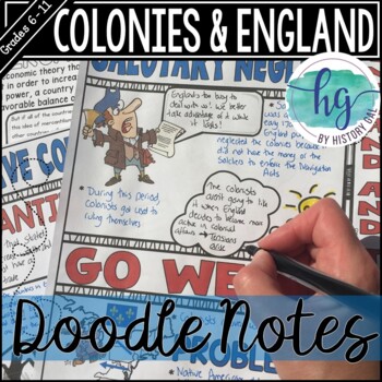 Preview of England and the Colonies Doodle Notes and Digital Guided Notes