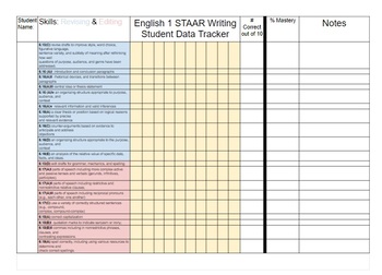 Preview of English 1 STAAR Writing Student Data Tracker