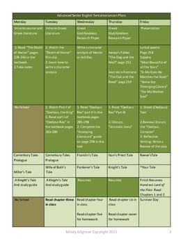 English 12 Lesson Plans and Study Units (for the semester- block schedule)