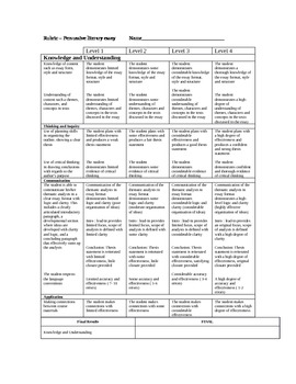 Preview of English 3U Persuasive Essay Rubric