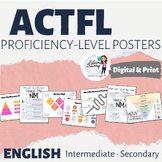 English ACTFL Proficiency Level Posters
