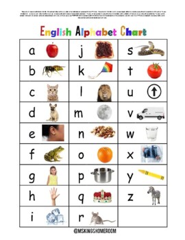 English Alphabet Chart by MsKings Homeroom | TPT