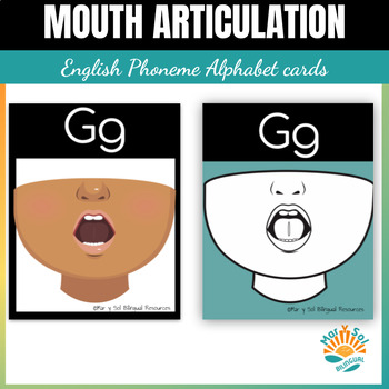 Preview of English Alphabet Mouth Articulation Sound Cards Posters