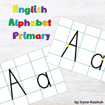 Preview of English Alphabet Video + Pictures