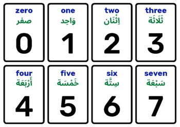 Preview of English/Arabic Fun Simple Math Numbers 0 to 100 With Words Flashcards