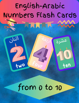 Preview of English-Arabic Numbers Flash Cards | Numbers 0 to 10