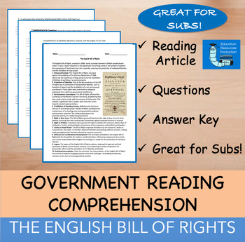 Preview of English Bill of Rights - Reading Comprehension Passage & Questions
