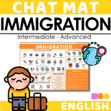 English Chat Mat - Migrations - English Intermediate and A