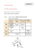 English: Commands In the Classroom (Imperative)