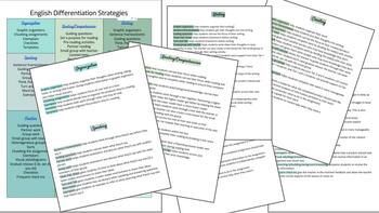 Preview of English Differentiation Strategies