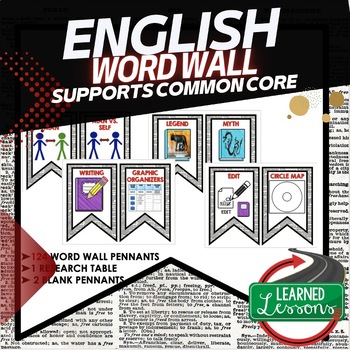 Preview of English ELA Common Core Word Wall Pennants (Grades 6-8), English Word Wall