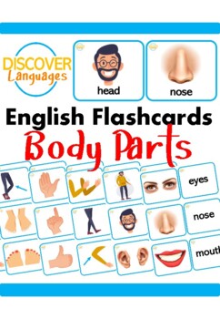 Preview of English ESL Flashcards - Body Parts