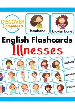 FREE! - Greetings in English Flashcards - Resources - ESL/EFL/TEFL