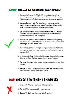 bad thesis statement examples