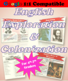 English Exploration & Colonization of the New World | For 