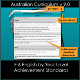 English F - 6 Achievement Standard Statements Australian C