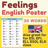 English FEELING Poster | EMOTION english vocabulary