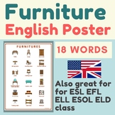 English FURNITURE Poster | ENGLISH FURNITURES Vocabulary