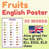English Fruit Poster | FRUITS English vocabulary