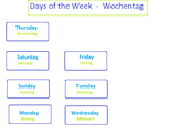 English - German Days of the Week
