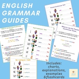 English Grammar Charts