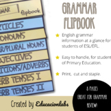 English Grammar Flipbook