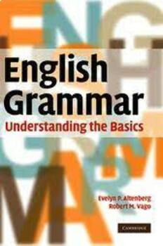 Preview of English Grammar: Understanding the Basics