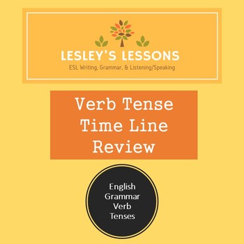 Preview of English Grammar Verb Tenses: Time Line Review