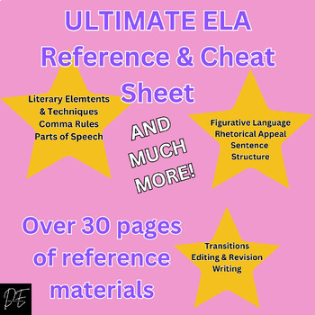 Preview of ULTIMATE ELA Reference and Cheat Sheet