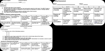 english a language and literature hl essay rubric